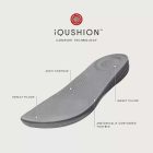 technologie iqushion fitflop
