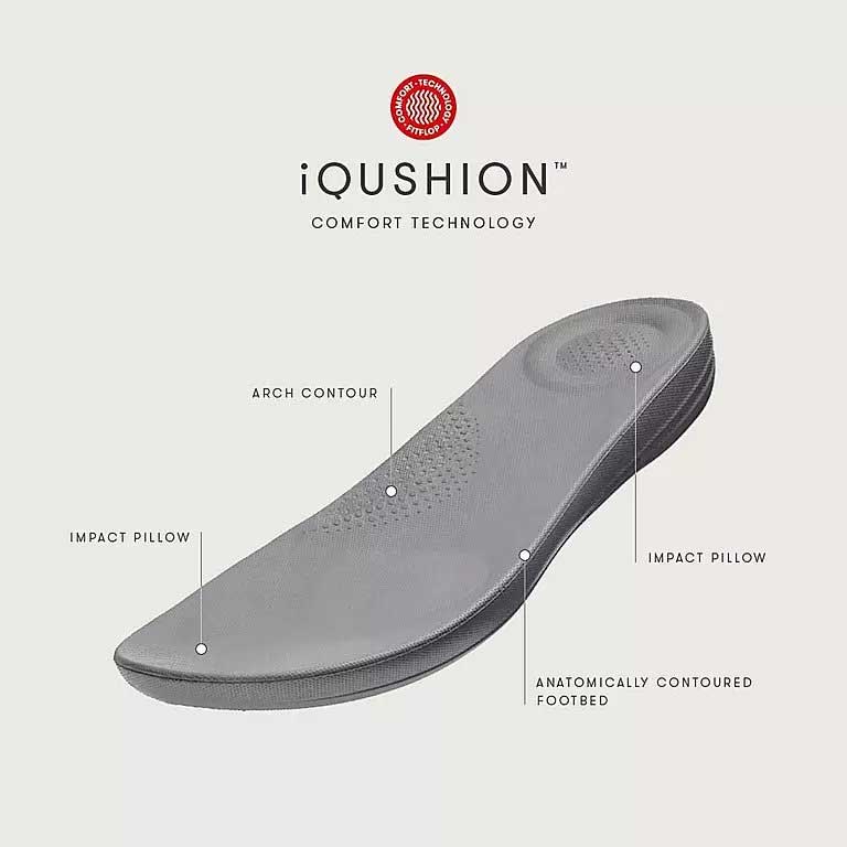 fitflop iqushion technology