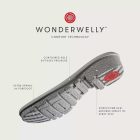 FitFlop WonderWelly Comfort Technology